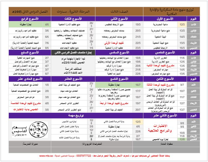 توزيع المنهج سكرتارية وادارة مكتبية مسارات