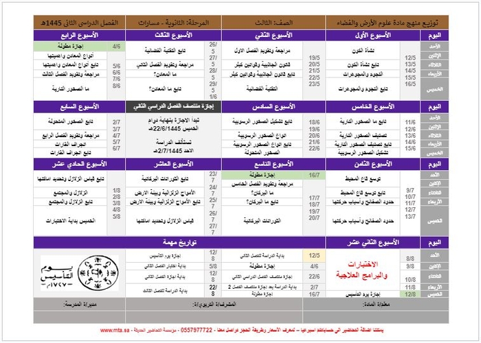 توزيع المنهج علوم الارض والفضاء مسارات توزيع المنهج علوم الارض والفضاء مسارات
