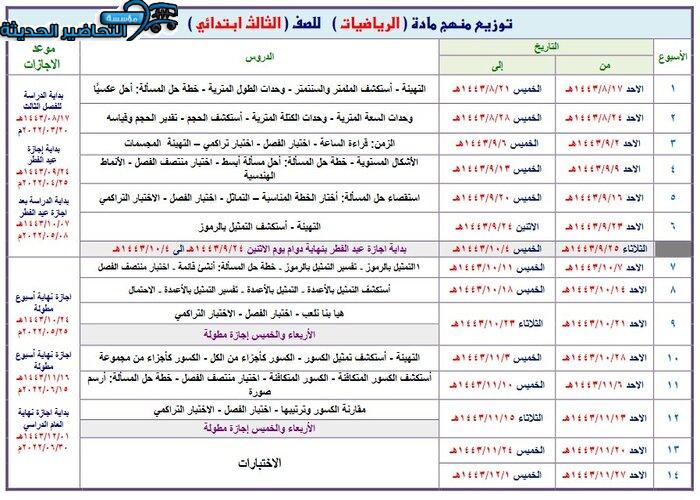 توزيع المنهج لمادة الرياضيات الصف الثالث الابتدائي