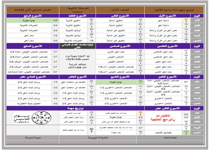 توزيع المنهج مبادئ القانون مسارات  