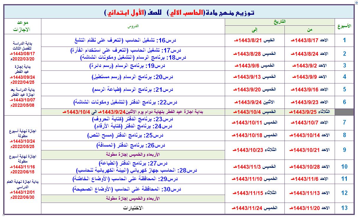توزيع حاسب آلى أول ابتدائي فصل ثالث