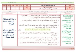 تحضير مادة الحديث1 مقررات بالطريقة البنائية الفصل الدراسي الثاني