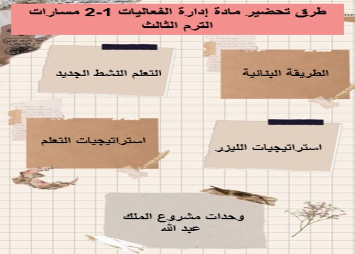 توزيع منهج مادة إدارة الفعاليات 1-2 مسارات الترم الثالث