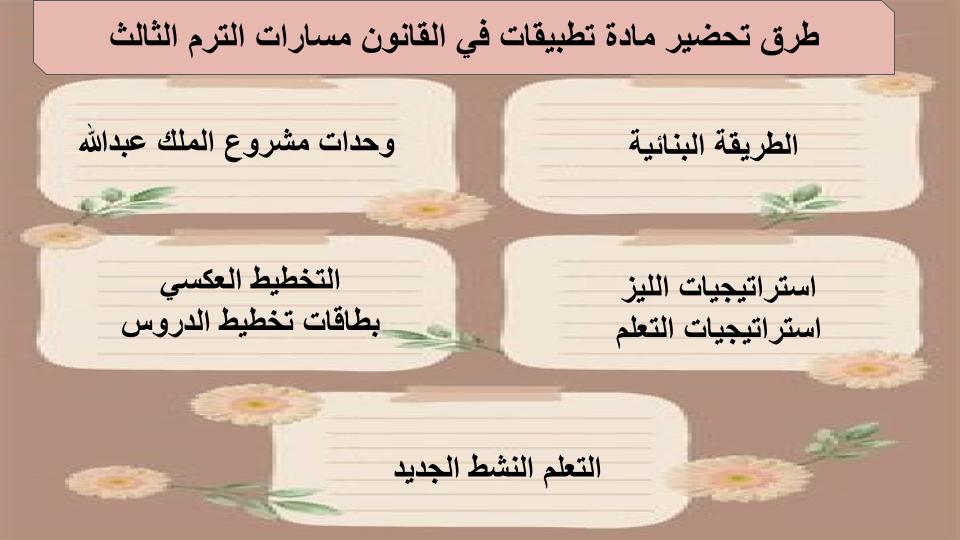 توزيع منهج مادة تطبيقات في القانون مسارات الترم الثالث