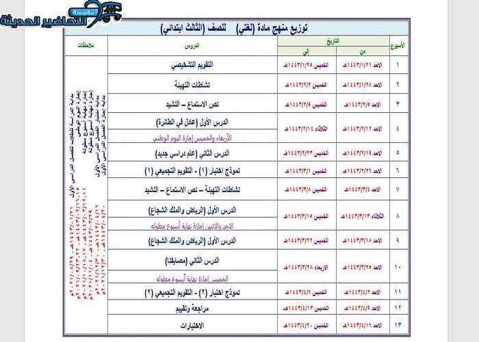توزيع منهج مادة لغتي