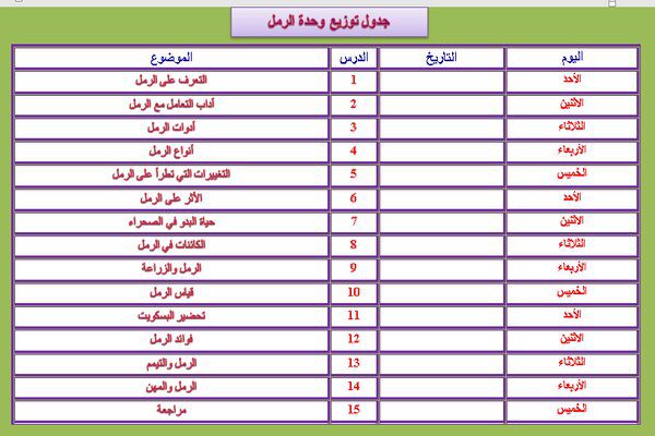 التخطيط للفهم وحدة الرمل رياض اطفال التخطيط للفهم وحدة الرمل رياض اطفال