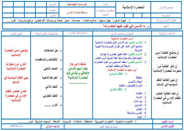 تحضير درس الحضارة الإسلامية الأجتماعيات الأول المتوسط فصل دراسي أول