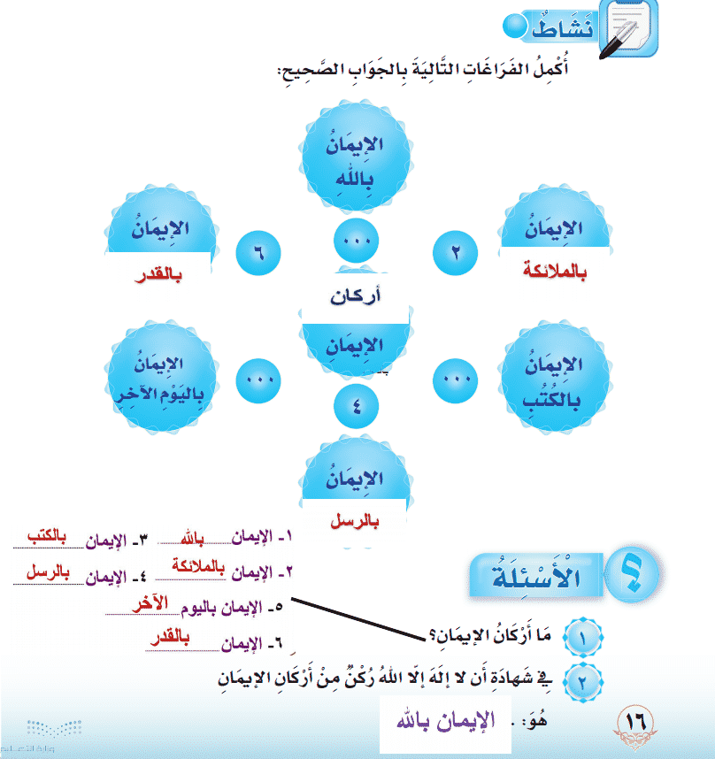 حل أسئلة مادة الدراسات الإسلامية الصف الثاني الابتدائي للفصل الدراسي الثاني 1442هـ