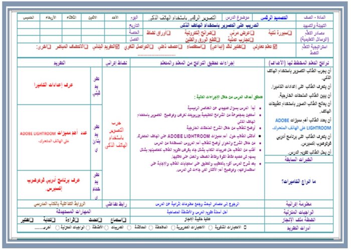 حل أسئلة التصميم الرقمي مسارات