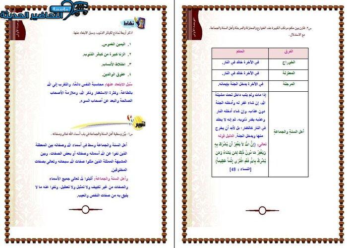حل أسئلة مادة توحيد 1 مقررات
