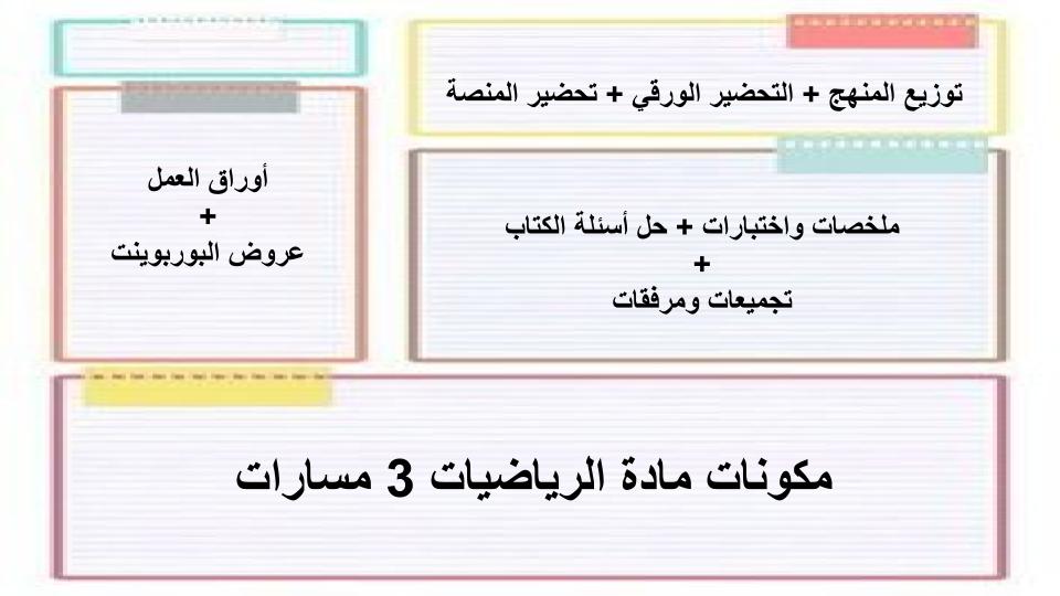 حل أسئلة الرياضيات 3 مسارات