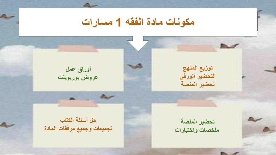 حل أسئلة الفقه 1 مسارات