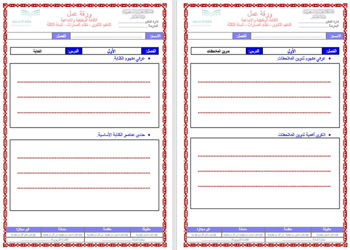 حل أسئلة الكتابة الوظيفية والابداعية مسارات