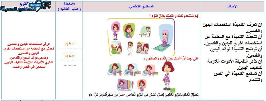 حل أسئلة المهارات الحياتية و الأسرية أول ابتدائي فصل أول