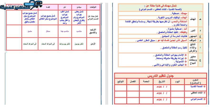 حل أسئلة المهارات الحياتية و الأسرية ثالث متوسط فصل أول حل أسئلة المهارات الحياتية و الأسرية ثالث متوسط فصل أول