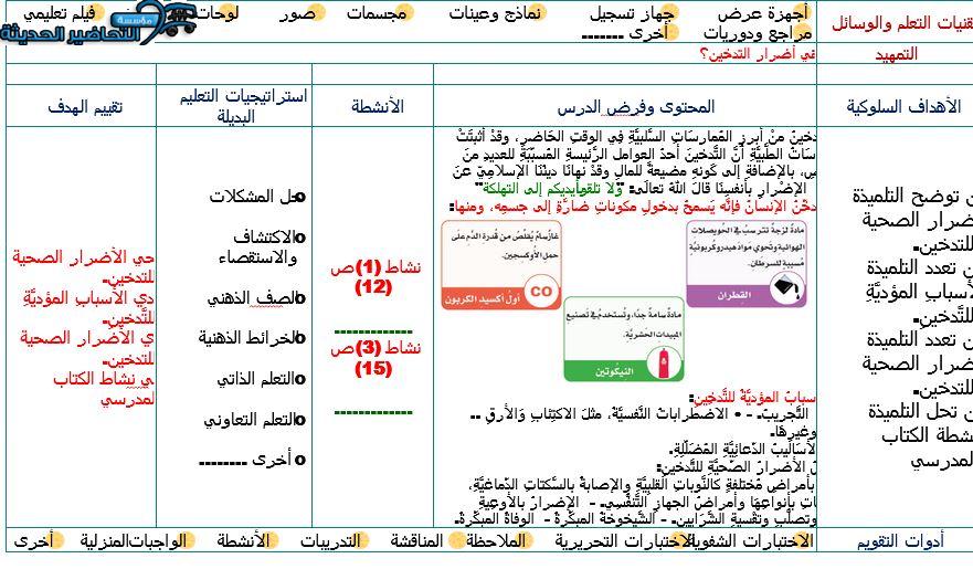 حل أسئلة المهارات الحياتية و الأسرية سادس ابتدائي فصل أول