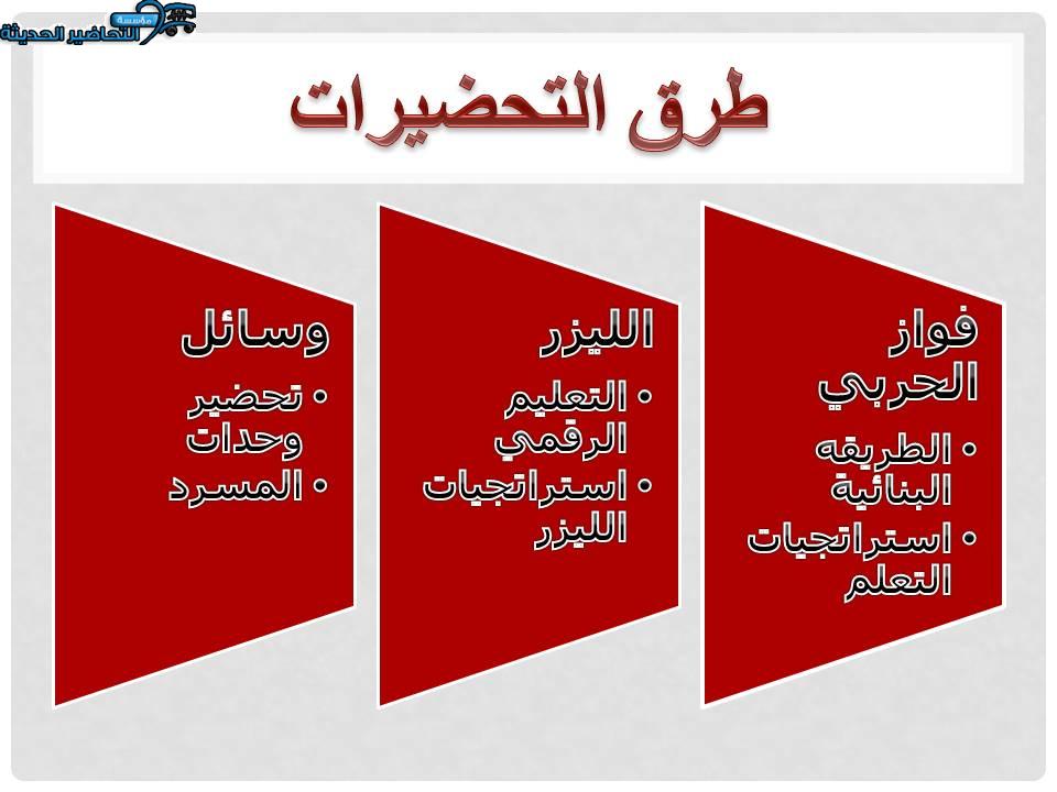 حل أسئلة تلاوة سورة القصص القرآن الكريم الأول