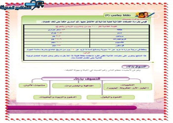 حل أسئلة درس التسوق بذكاء مادة التربية الصحية والنسوية المقررات