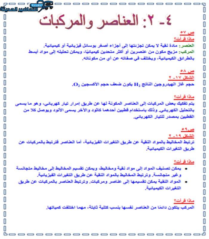 حل أسئلة درس العناصر والمركبات مادة الكيمياء 1مقررات