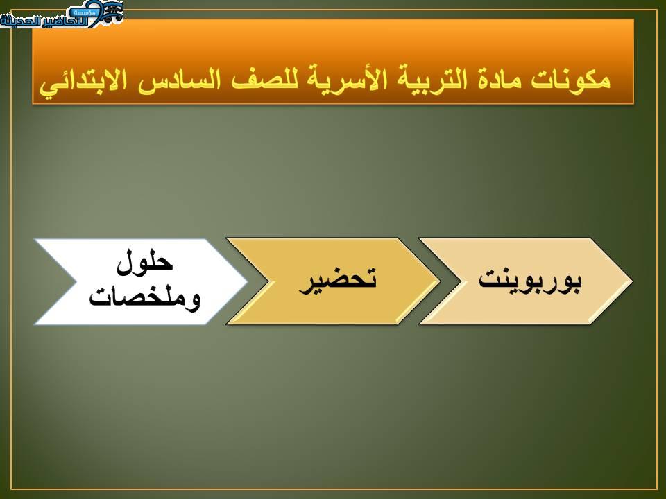 مكونات مادة التربية الاسرية للصف السادس الابتدائي