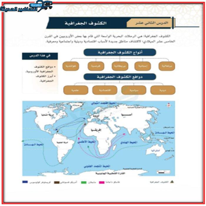 حل أسئلة درس الكشوف الجغرافية مادة الدراسات الاجتماعية مقررات-