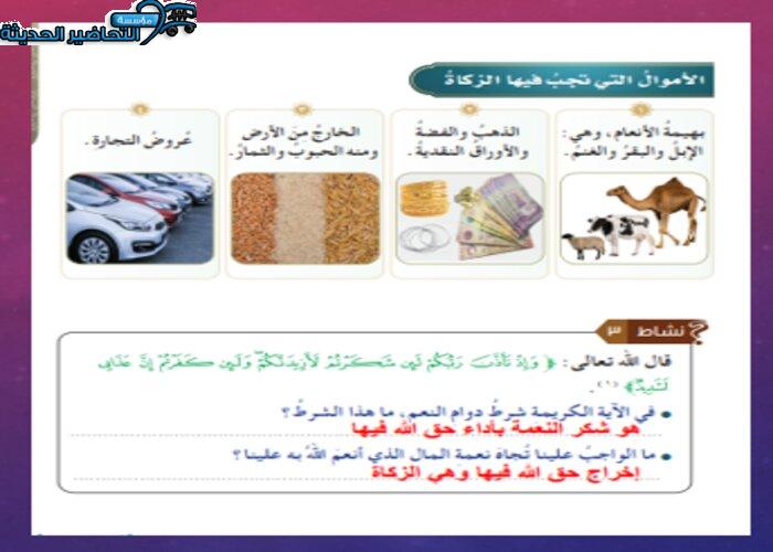 حل أسئلة درس زكاة الخارج من الأرض مادة الدراسات الاسلامية للصف السادس الابتدائي