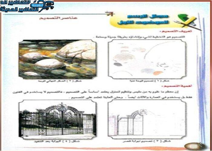 حل أسئلة درس عناصر التصميم مادة التربية الفنية الصف الثالث الإبتدائي الفصل الدراسي الأول
