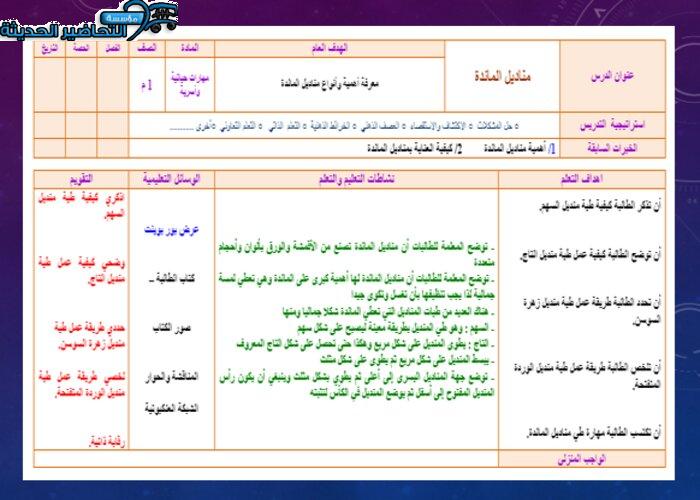 حل أسئلة درس مناديل المائدة مادة التربية الأسرية الأول المتوسط_