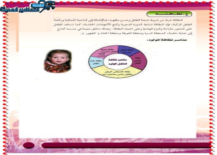 حل اسئلة درس نظافته مادة التربية الصحية والنسوية مقررات