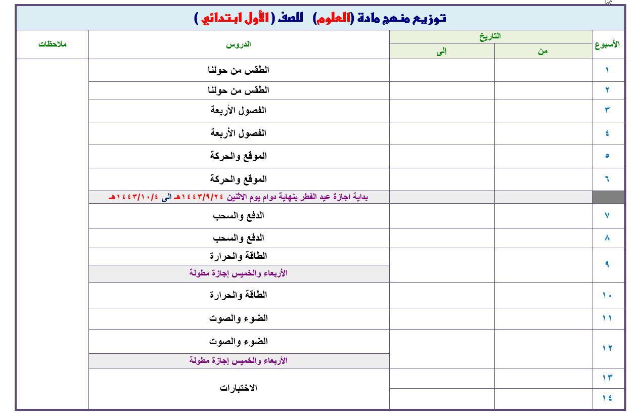 حل اسئلة مادة العلوم الصف الأول الابتدائي الفصل الدراسي الثاني