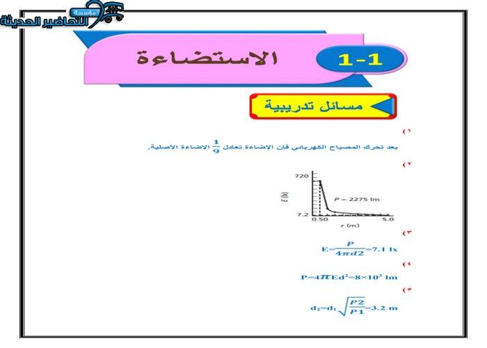 حل أسئلة مادة الفيزياء 3 مقررات
