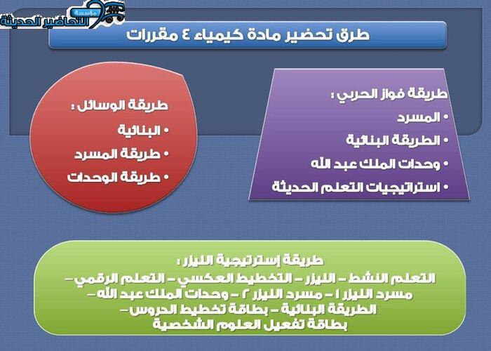 حل أسئلة مادة الكيمياء 4 مقررات