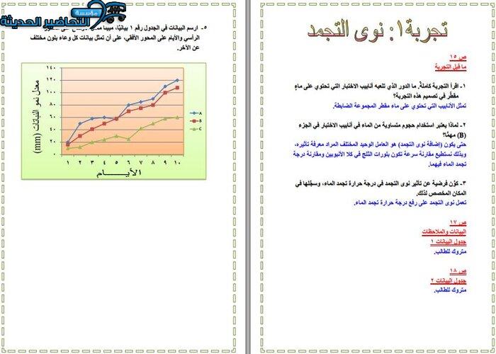 حل اسئلة مادة الكيمياء 3 مقررات