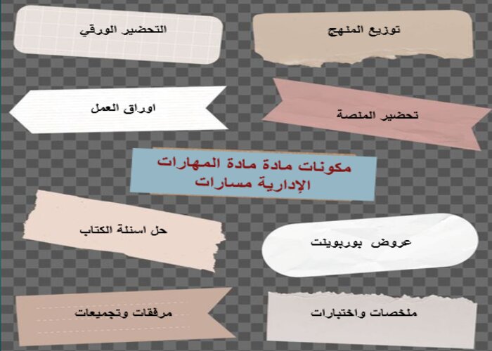 حل اسئلة المهارات الإدارية مسارات الترم الثالث