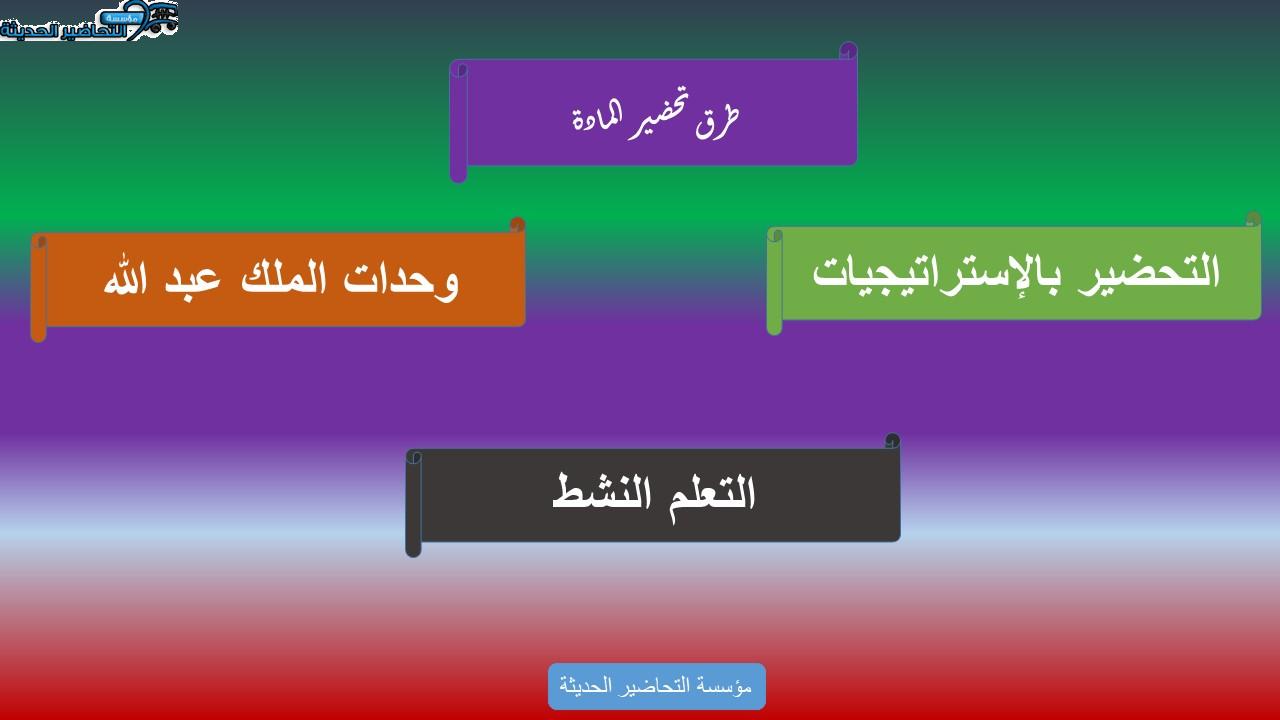 حل اسئلة درس Unit 1 Lesson 7 مادة Mega Goal 1 مقررات