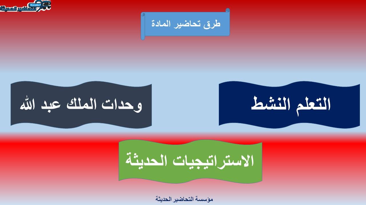 حل اسئلة درس Unit 2 Lesson 2 مادة Mega Goal 1 مقررات