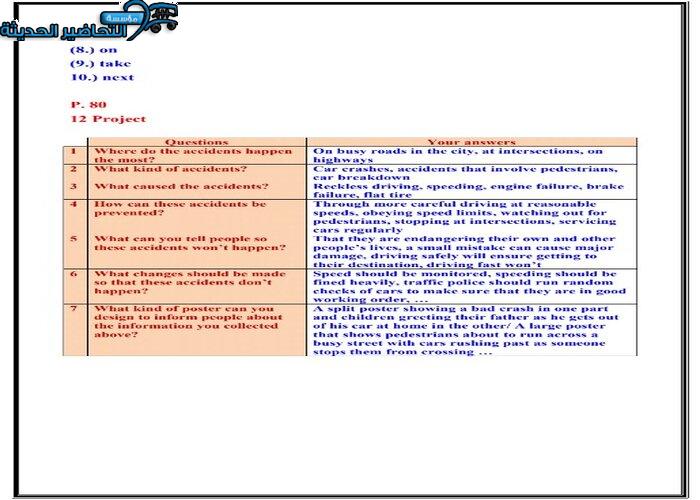 حل اسئلة درس Unit 3 Lesson 12 مادة Mega Goal 1 مقررات