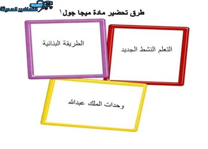 طرق تحضير درس Unit 4 Lesson 13 مادة Mega Goal 1 مقررات