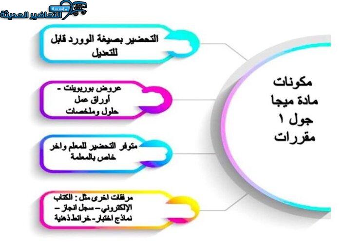 مكونات مادة Mega Goal 1 مقررات