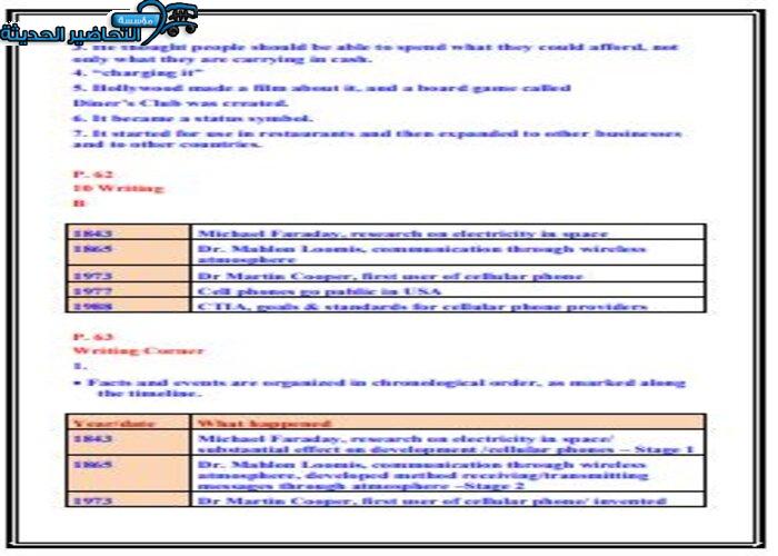 حل اسئلة درس Unit 4 Lesson 13 مادة Mega Goal 1 مقررات