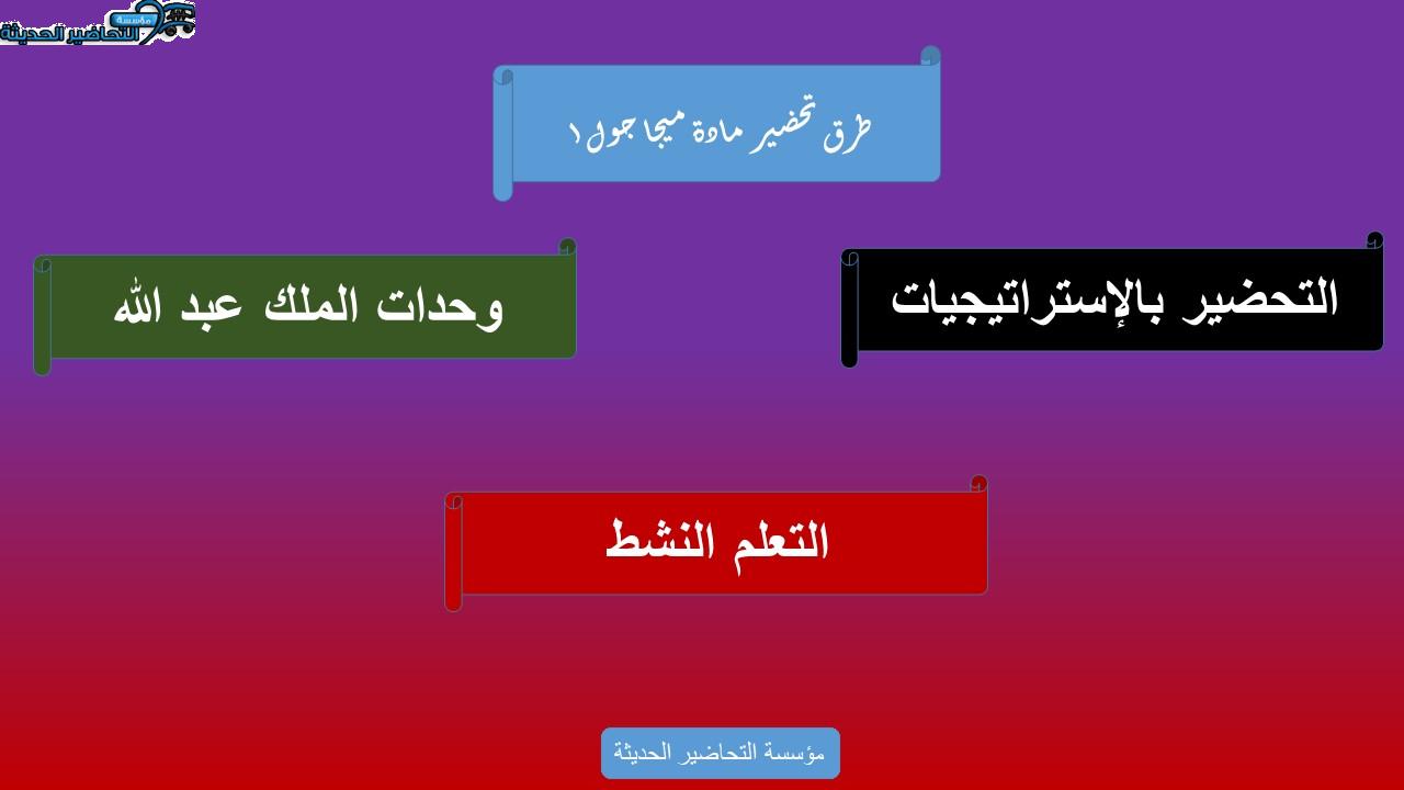 حل اسئلة درس Unit 4 Lesson 8 مادة Mega Goal 1 مقررات