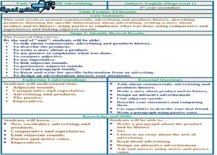 حل اسئلة درس Unit 4 Lesson 8 مادة Mega Goal 1 مقررات 