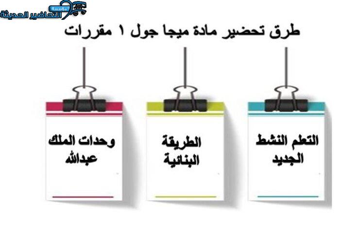 طرق تحضير درس Unit 4 Lesson 8 مادة Mega Goal 1 مقررات