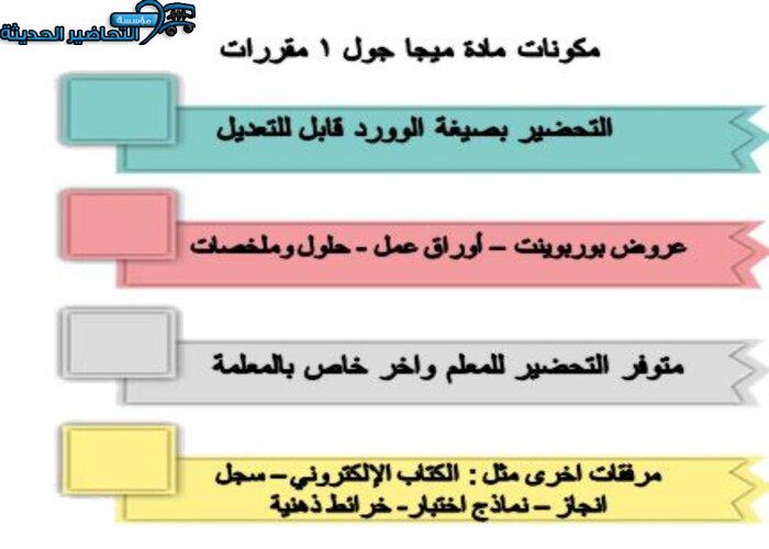 مكونات مادة ميجا جول 1 مقررات 