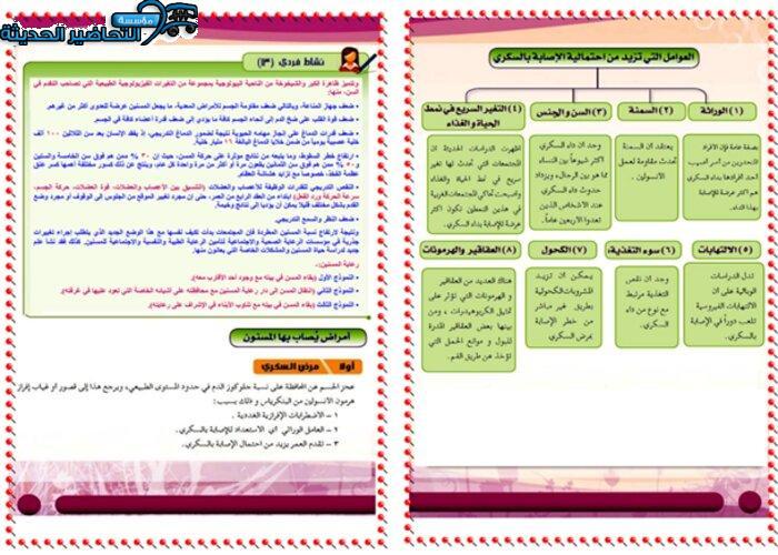 حل اسئلة درس أمراض العصر (السكري) مادة التربية الصحية والنسوية مقررات