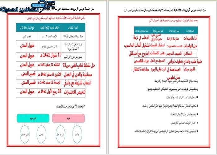 حل اسئلة درس أولويات التخطيط الدراسات الاجتماعية ثاني متوسط فصل دراسي اول