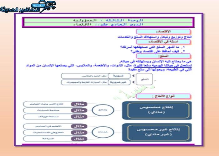 حل اسئلة درس الاقتصاد اجتماعيات رابع ابتدائي