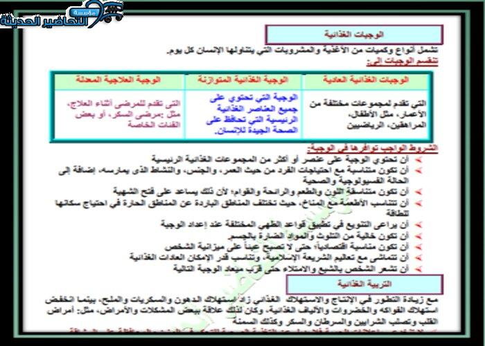 حل اسئلة درس التغذية الوجبات الغذائية مادة التربية الصحية والنسوية مقررات