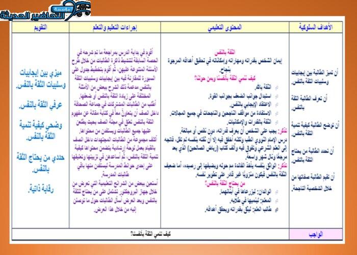 نموذج درس الثقة بالنفس التربية الأسرية ثاني متوسط