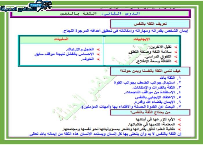 حل اسئلة درس الثقة بالنفس التربية الأسرية ثاني متوسط_